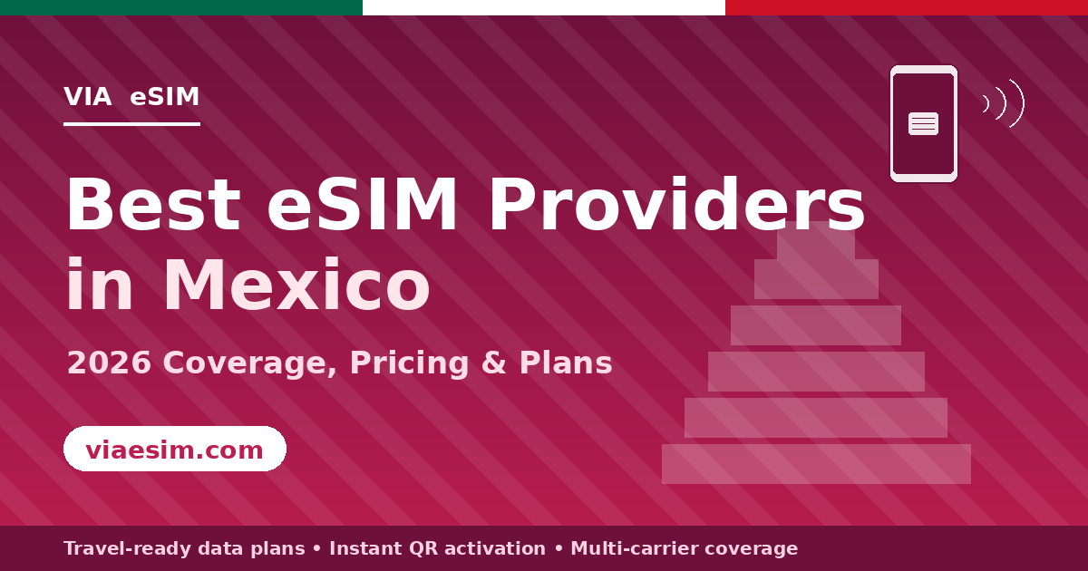 best esim mexico