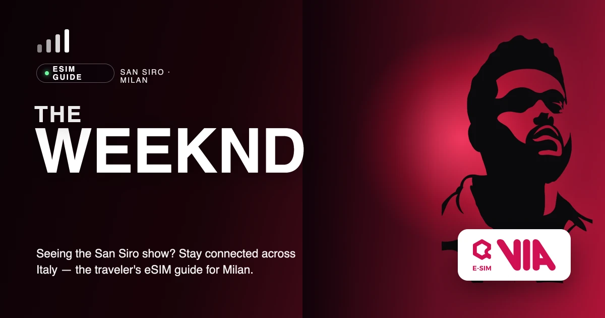 the weeknd san siro concert esim guide