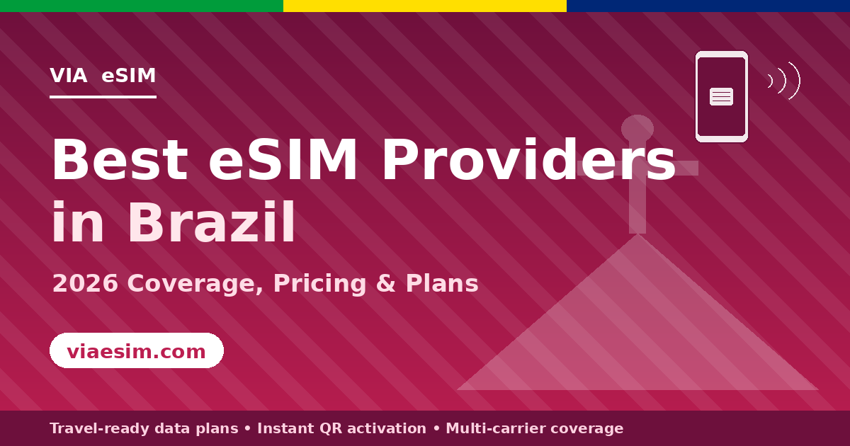 best esim brazil review article