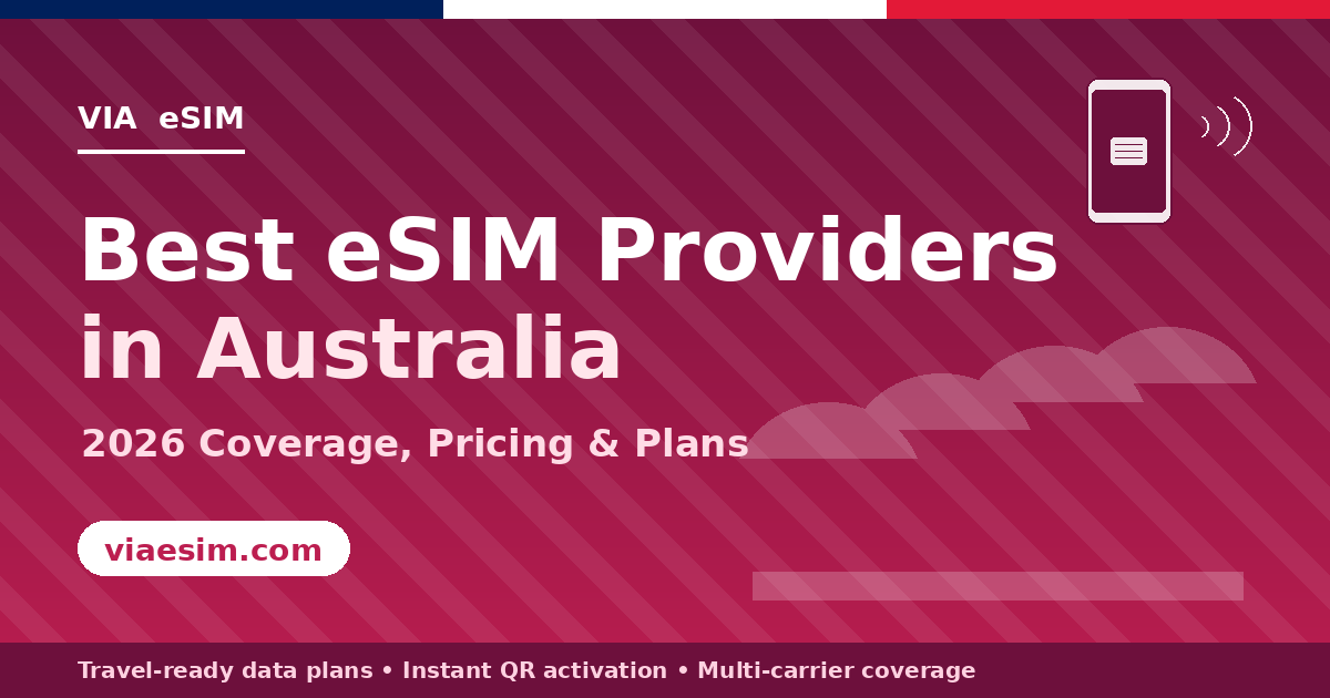 best esim australia review