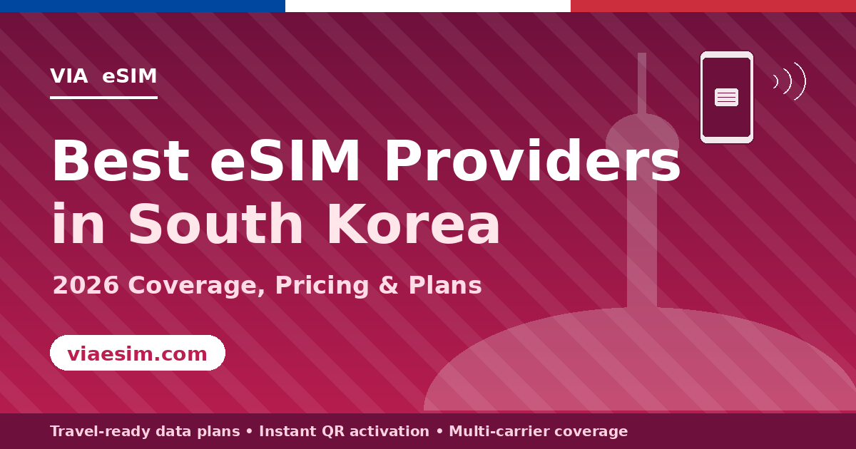 best esim in south korea reviewed