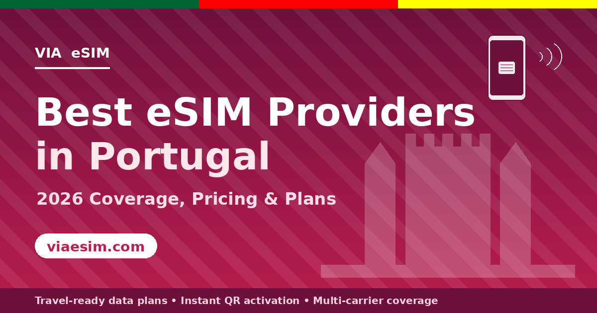 best esim in portugal reviewed