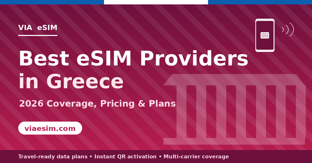 best esim in greece reviewed 2026