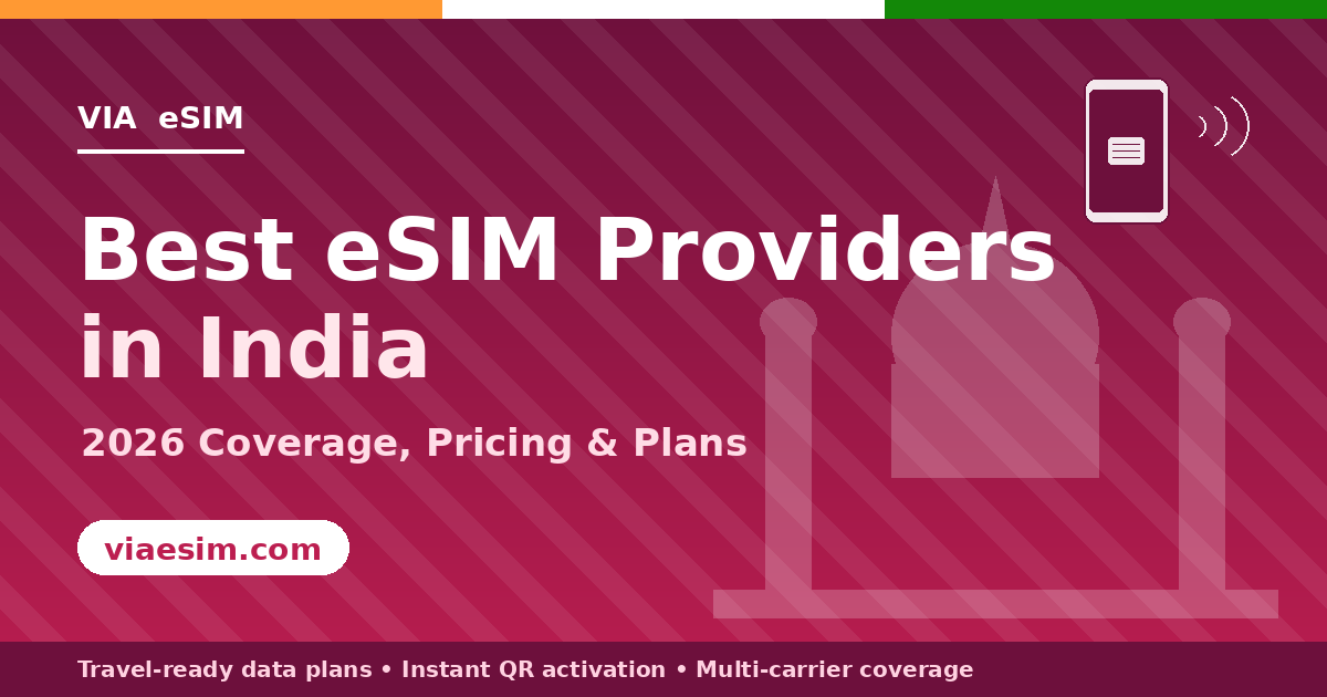 best esim in india 2026