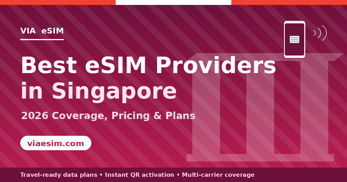 best esim singapore reviewed