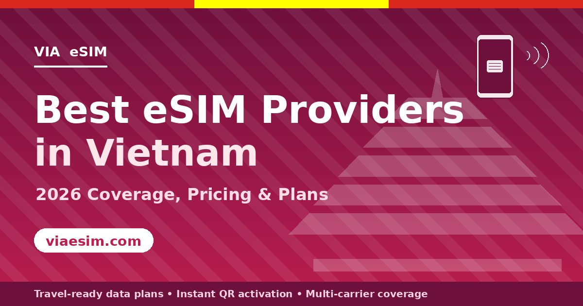 best esim in vietnam reviewed for 2026